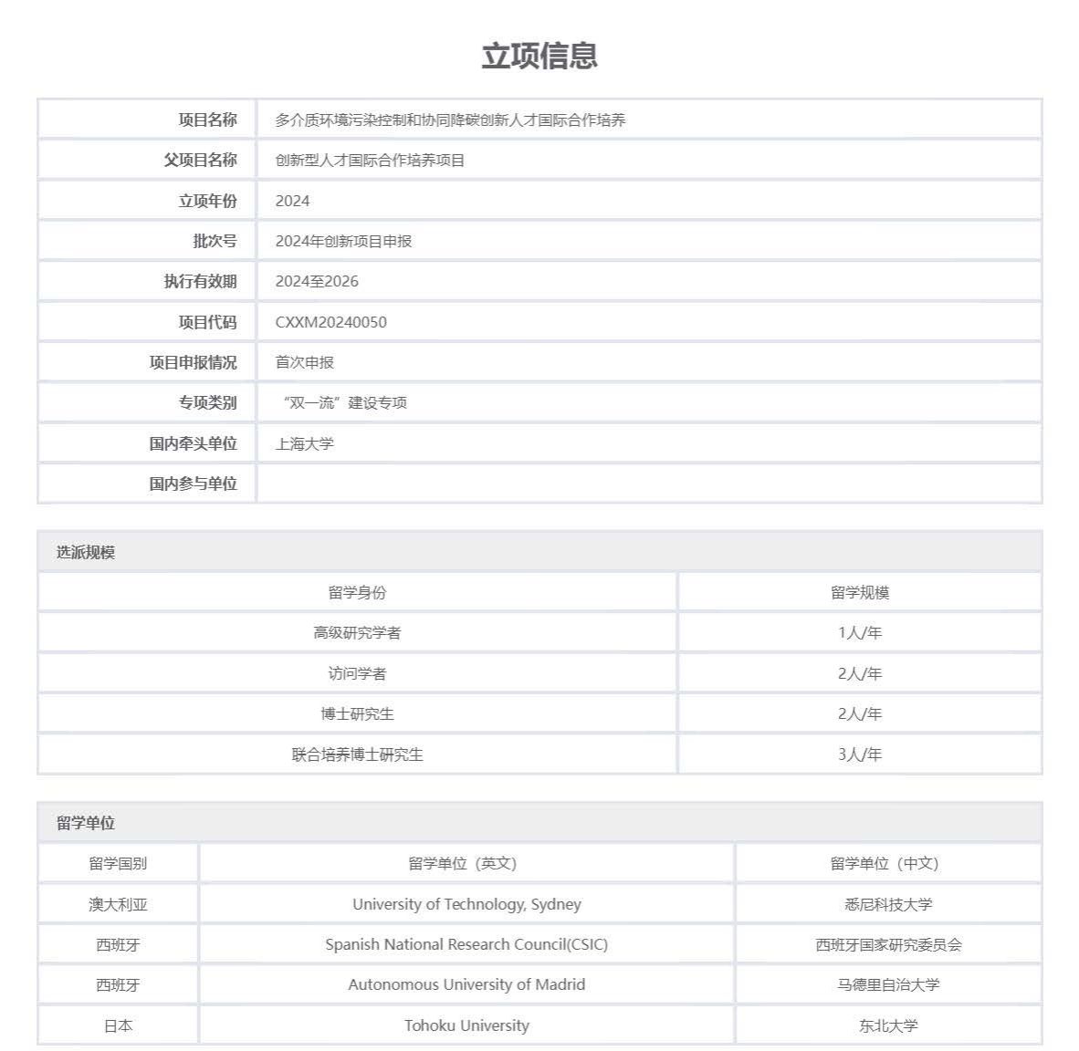 立项信息-多介质.jpg 立项信息-多介质.jpg